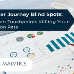 Customer Journey Blind Spots: 12 Hidden Touchpoints Killing Your Conversion Rate